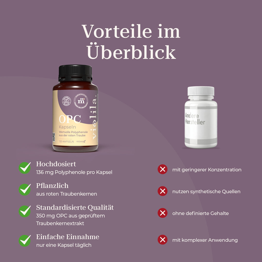violila OPC Kapseln