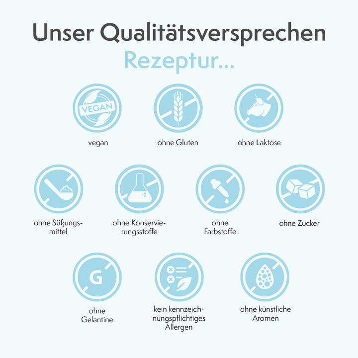 sovita Brennnessel Opti 500 Kapseln