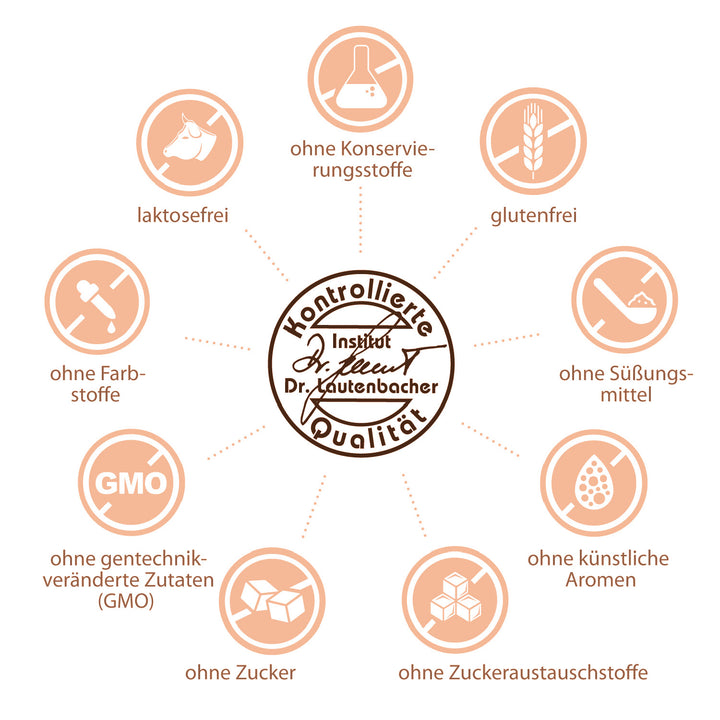 sovita Grünlippmuschel Kapseln