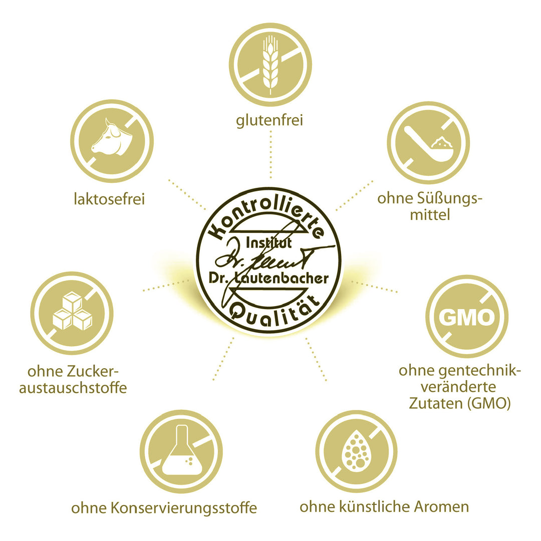 sovita Vitamin C 500 Plus Zink Kapseln