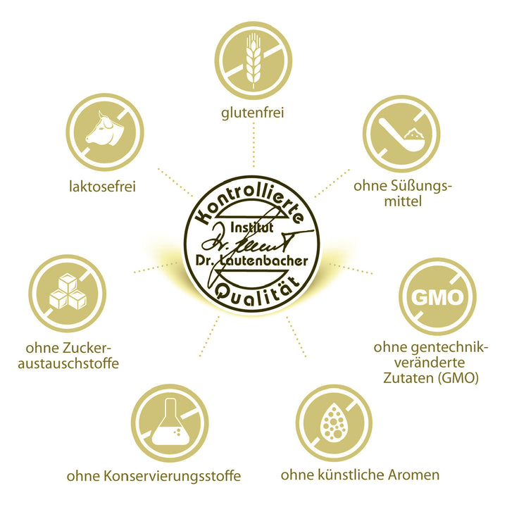 sovita Vitamin C 500 Plus Zink Kapseln