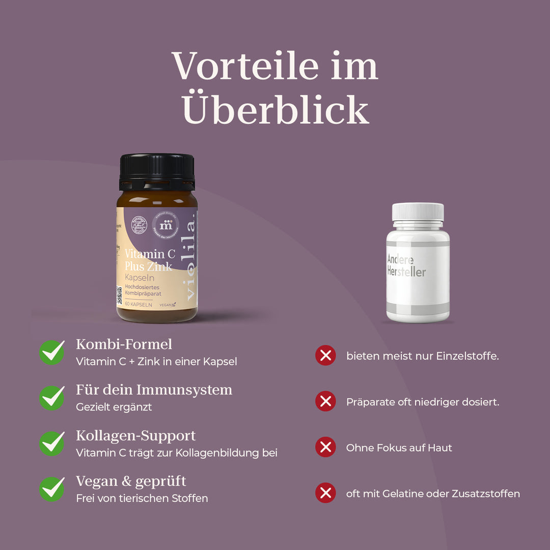 violila Vitamin C Plus Zink Kapseln