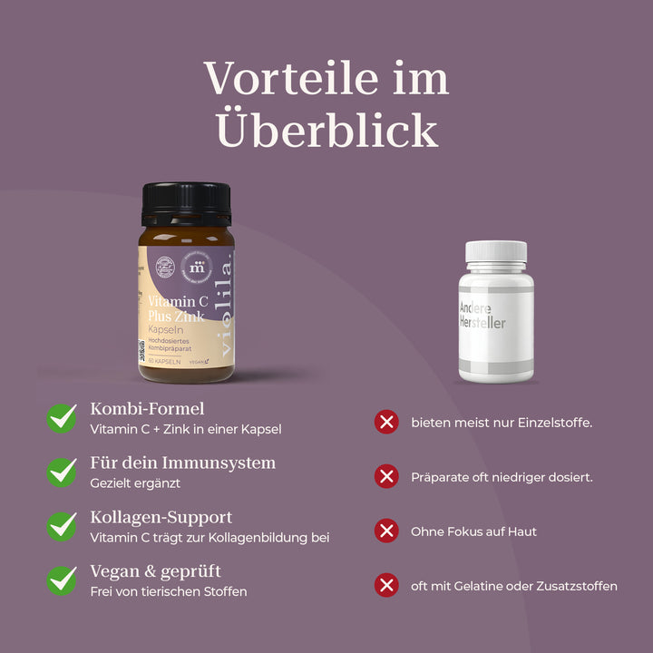 violila Vitamin C Plus Zink Kapseln
