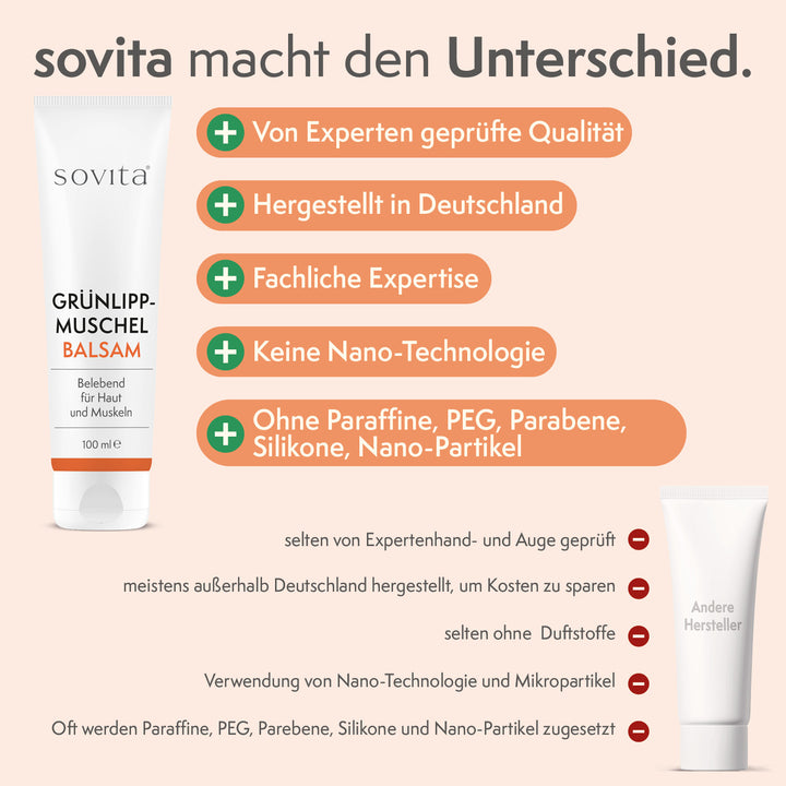 sovita Grünlippmuschel Balsam 100ml