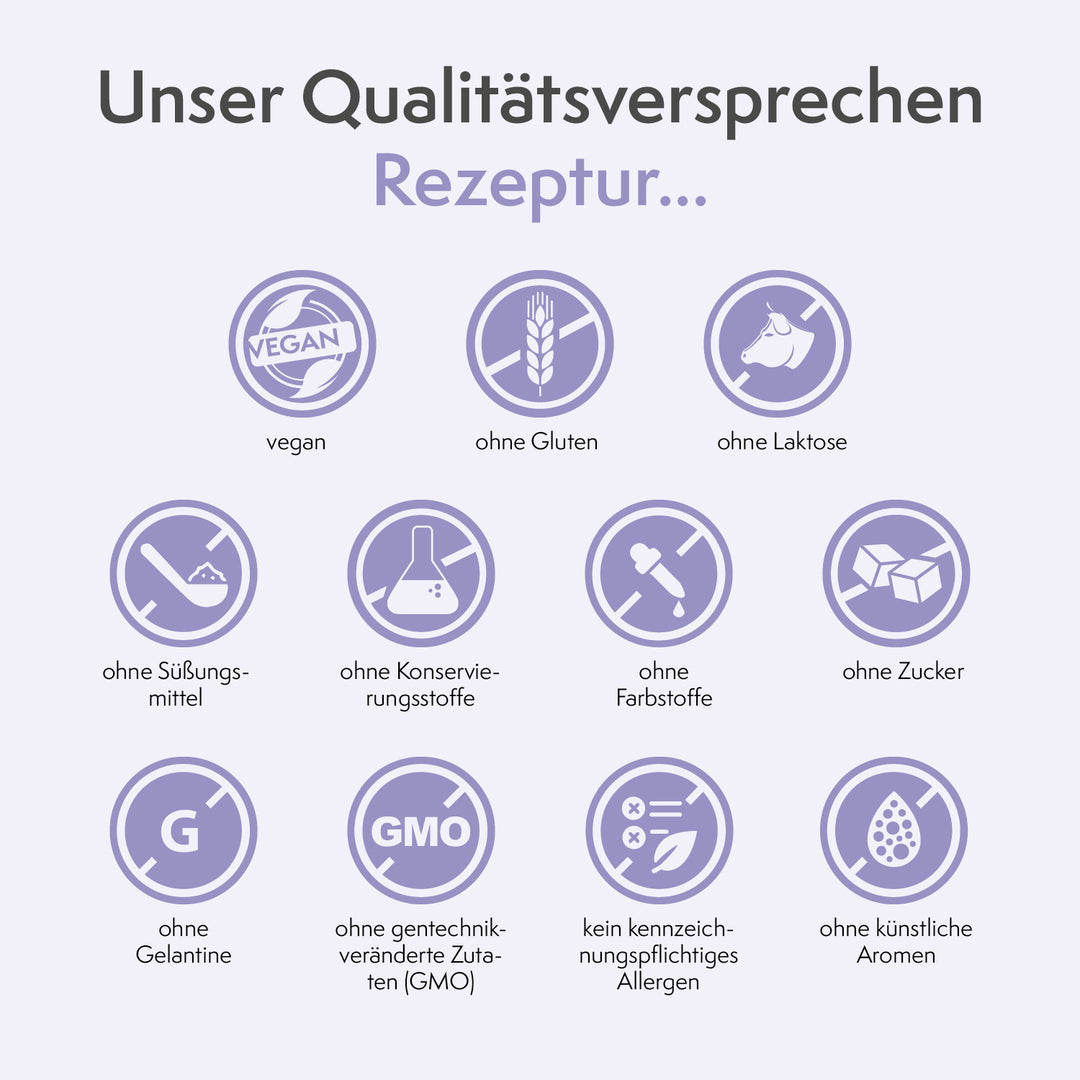 sovita Blutzucker Kapseln