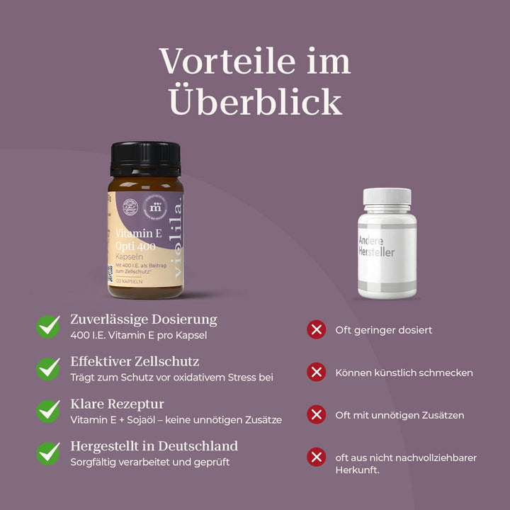 violila Vitamin E Opti 400 Kapseln