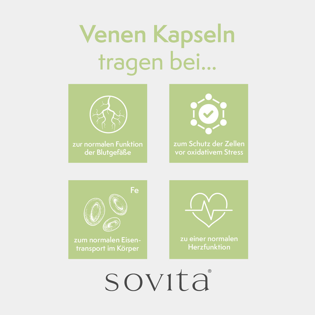 sovita Venen Kapseln