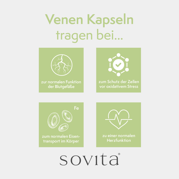 sovita Venen Kapseln