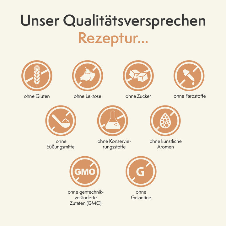 sovita Knochen & Knorpel Kapseln