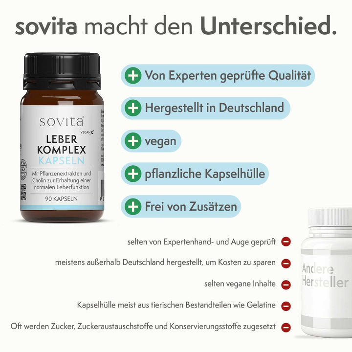 sovita Leber Komplex Kapseln