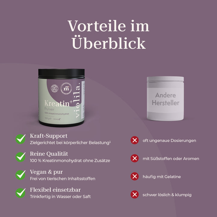 violila Kreatin+