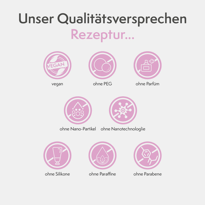 sovita 4Biotic Basic Lotion