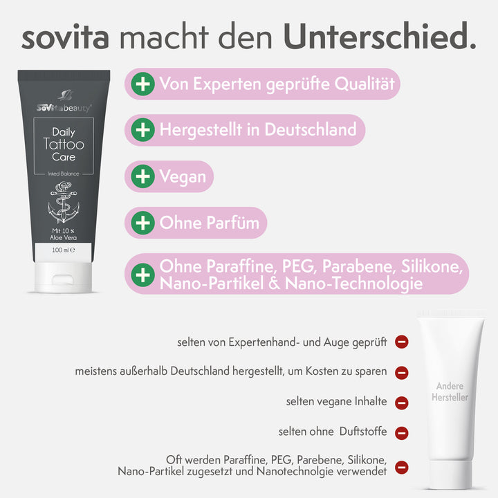 sovita Daily Tattoo Care