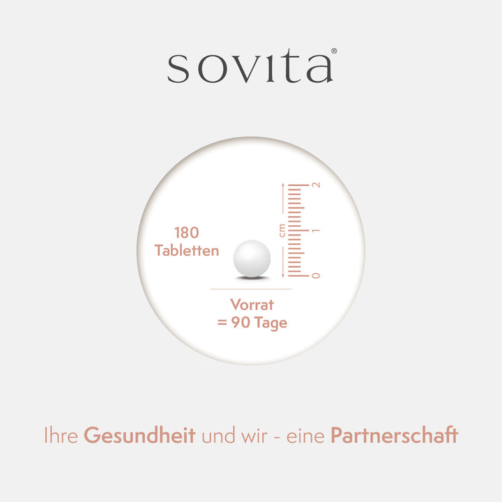 sovita Vitamin D Tabletten