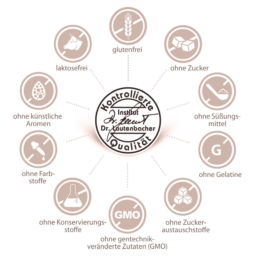 sovita Vitamin D Tabletten