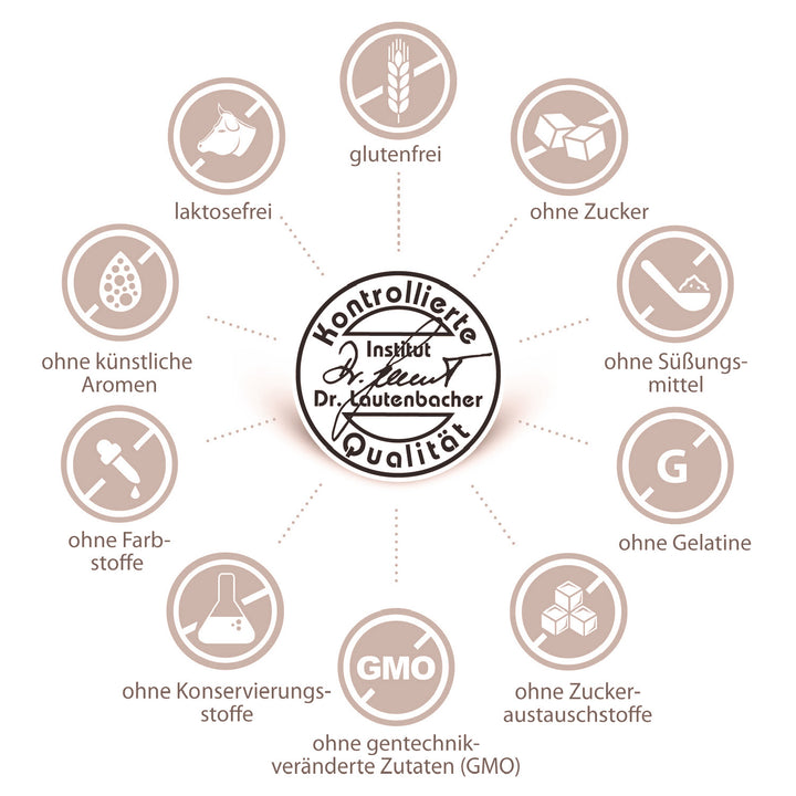 sovita Vitamin D Tabletten
