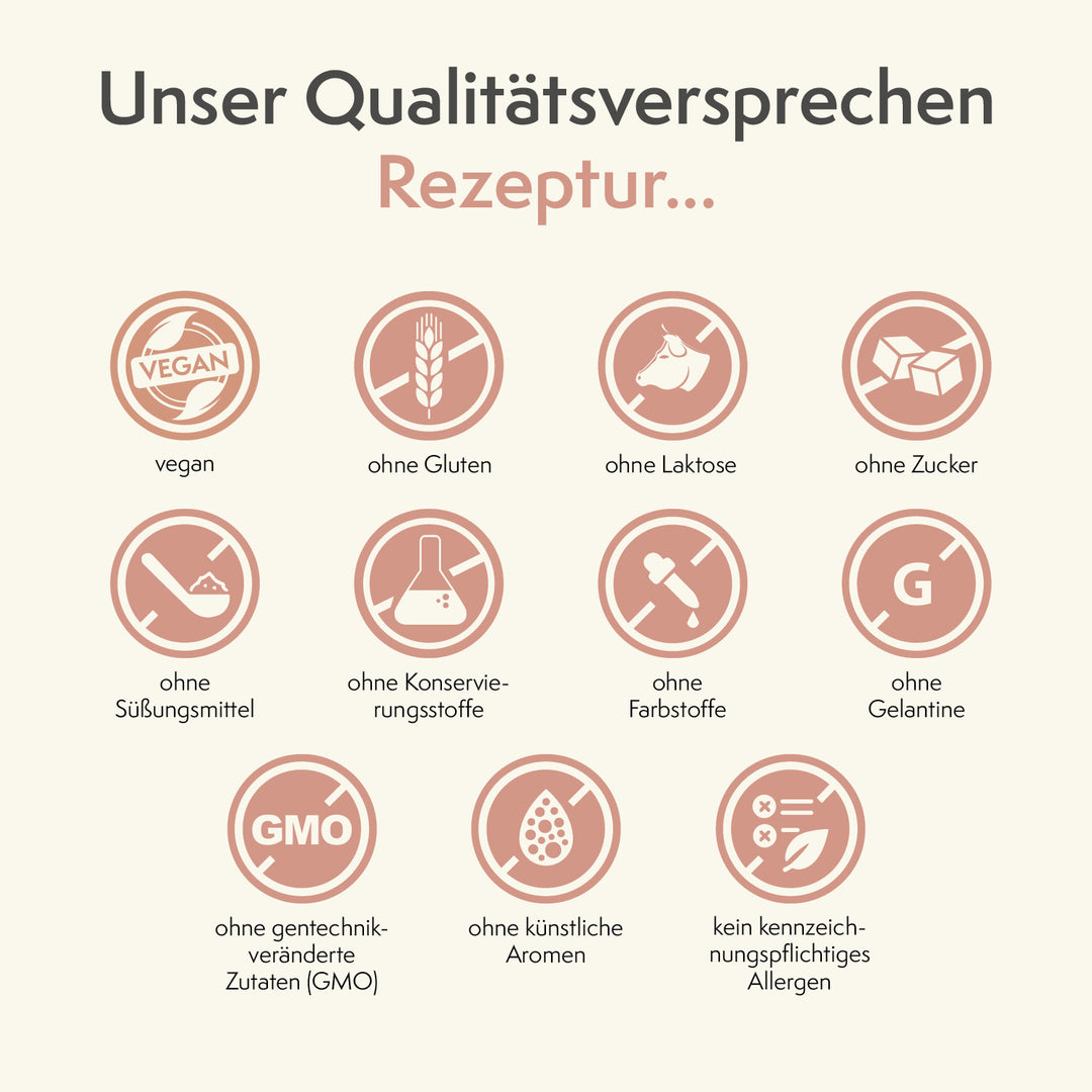 sovita Vitamin A 5000IE Tabletten