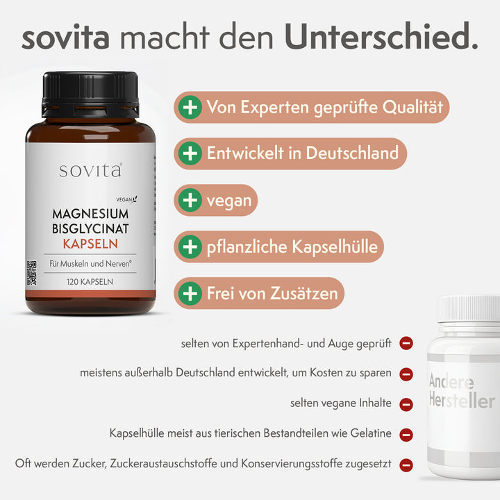sovita Magnesium Bisglycinat Kapseln