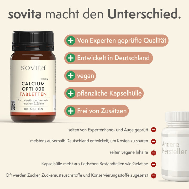 sovita Calcium Opti 800 Tabletten