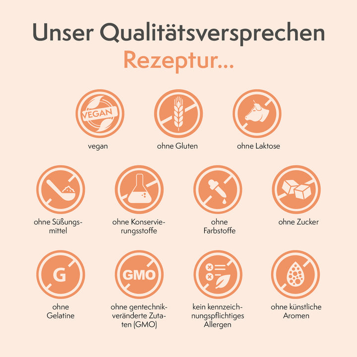 sovita Glucosamin Plus Kapseln
