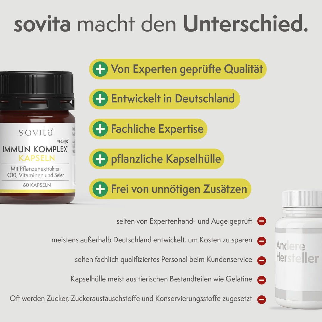 sovita Immun Komplex Kapseln