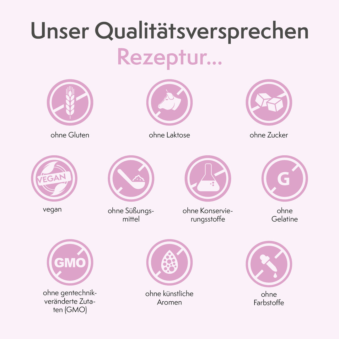 sovita Zink Plus Tabletten