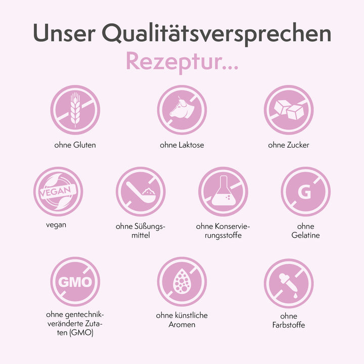 sovita Zink Plus Tabletten