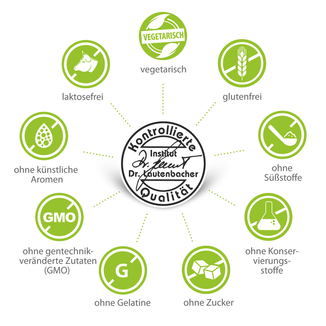 Sambuc Aktiv Kapseln %SALE%