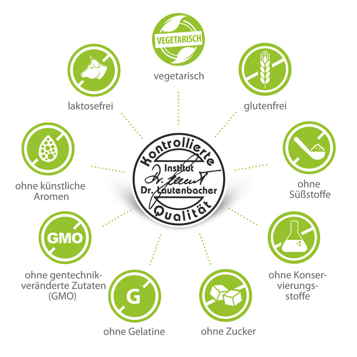 Sambuc Aktiv Kapseln %SALE%