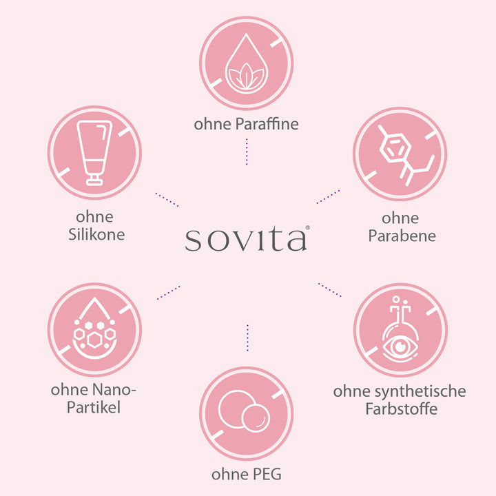 sovita Q10 Handcreme